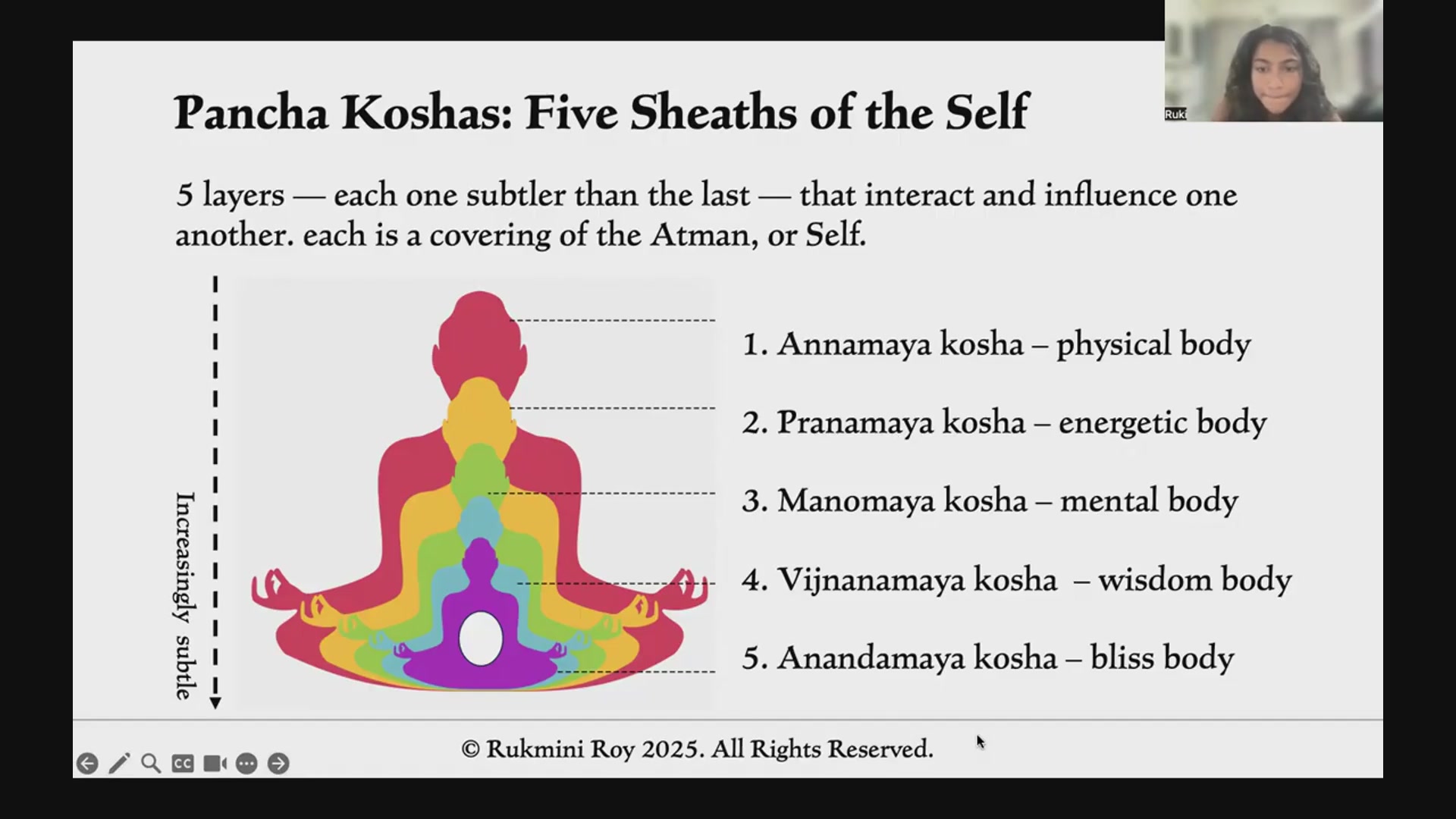 Pancha Kosha framework