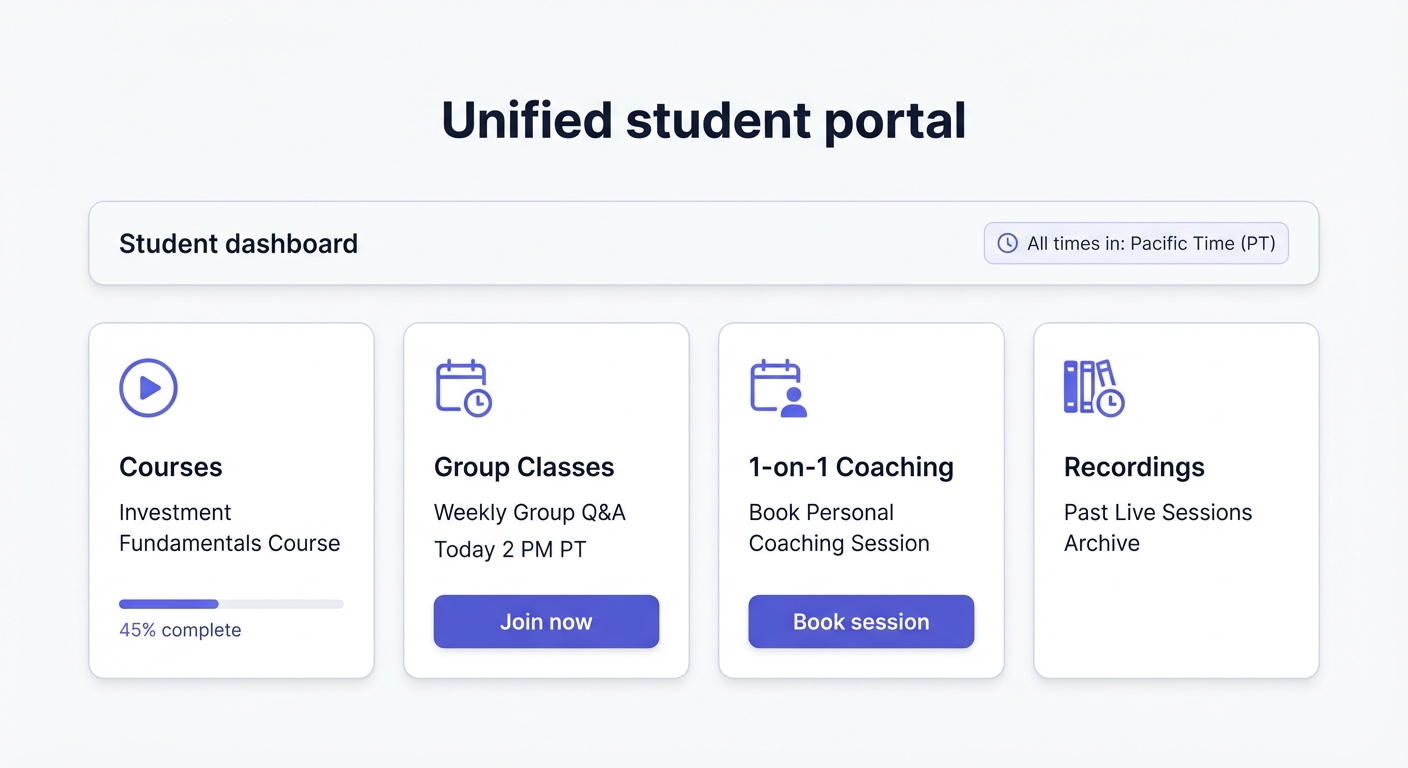 Unified student portal showing courses, group classes, 1-on-1 coaching, and recordings